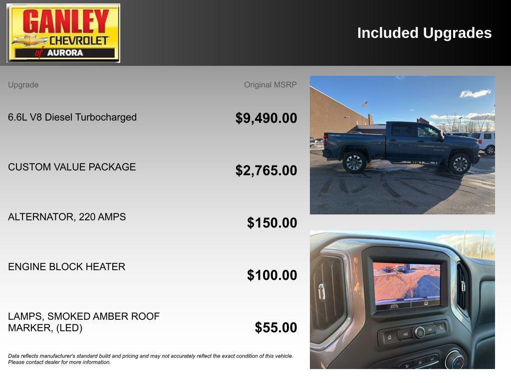 used 2024 Chevrolet Silverado 2500 car, priced at $55,000