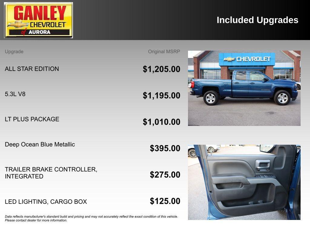 used 2017 Chevrolet Silverado 1500 car, priced at $15,000