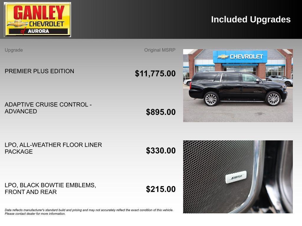 used 2019 Chevrolet Suburban car, priced at $39,900