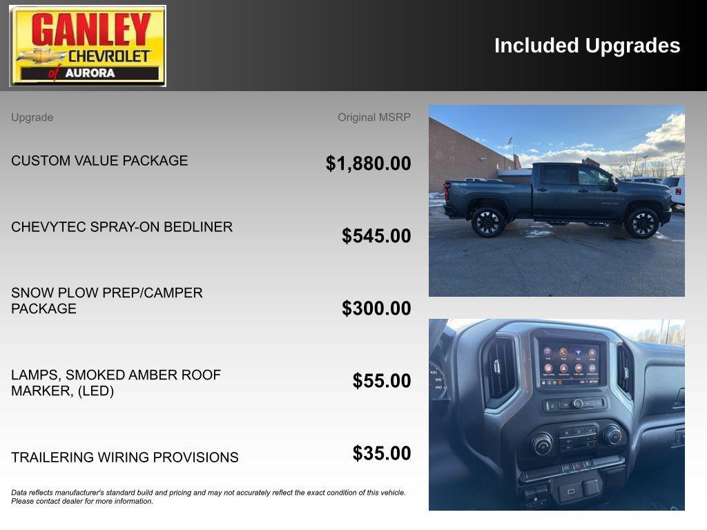 used 2020 Chevrolet Silverado 2500 car, priced at $38,200