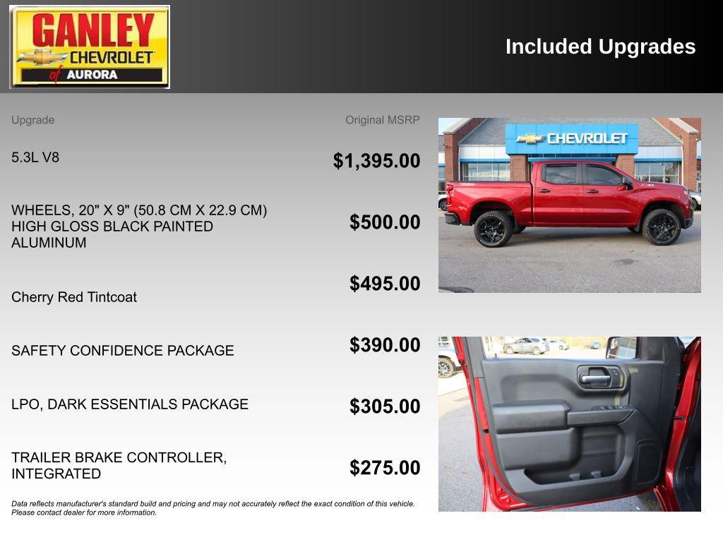 used 2021 Chevrolet Silverado 1500 car, priced at $28,000