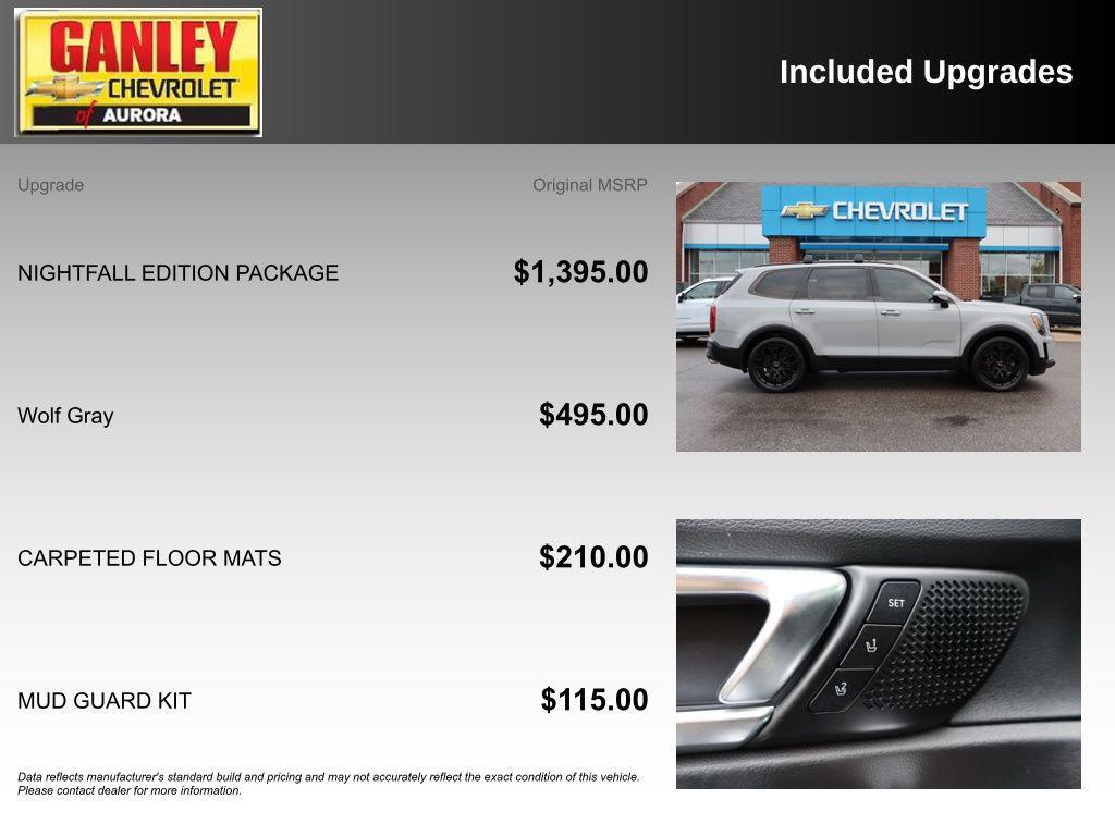 used 2022 Kia Telluride car, priced at $29,000