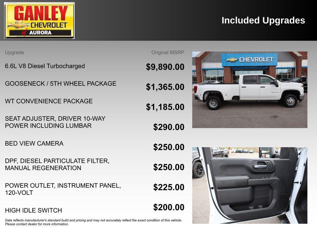 used 2021 Chevrolet Silverado 3500 car, priced at $48,900