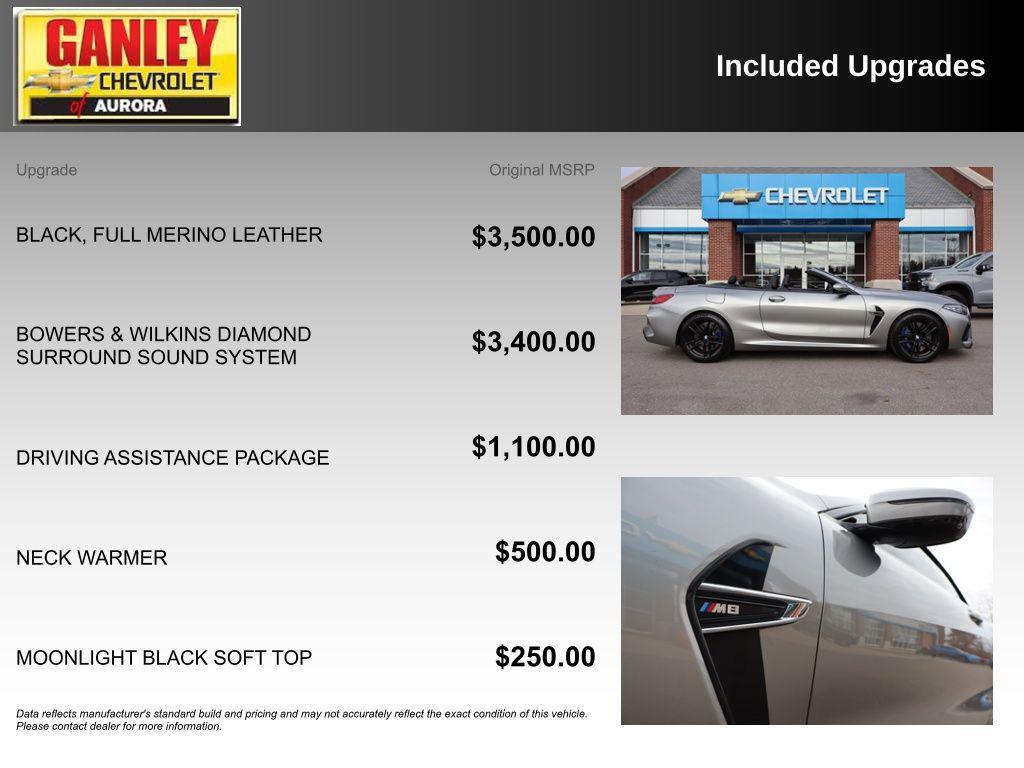 used 2020 BMW M8 car, priced at $60,000