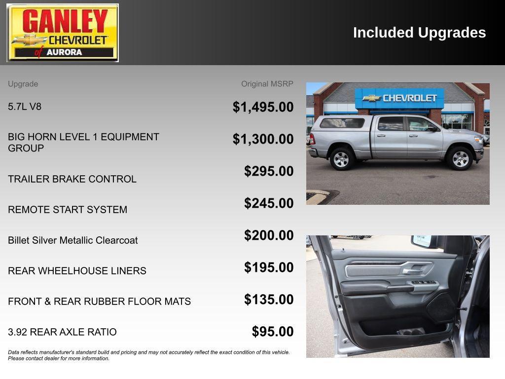 used 2020 Ram 1500 car, priced at $22,900