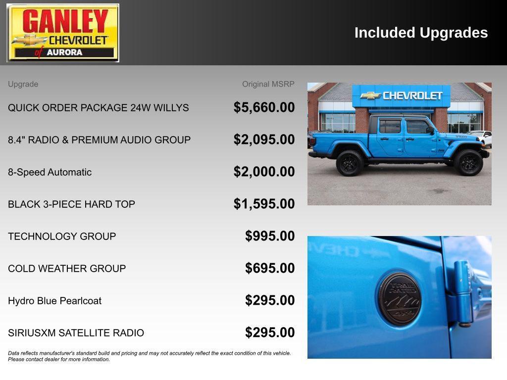 used 2021 Jeep Gladiator car, priced at $28,500