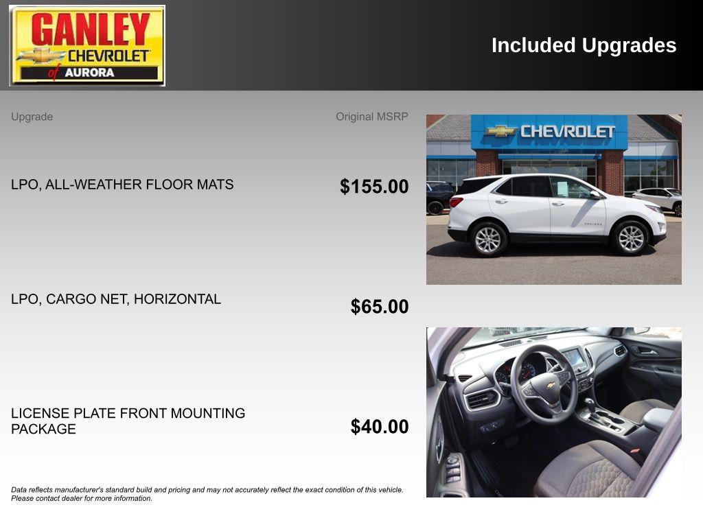 used 2018 Chevrolet Equinox car, priced at $10,900