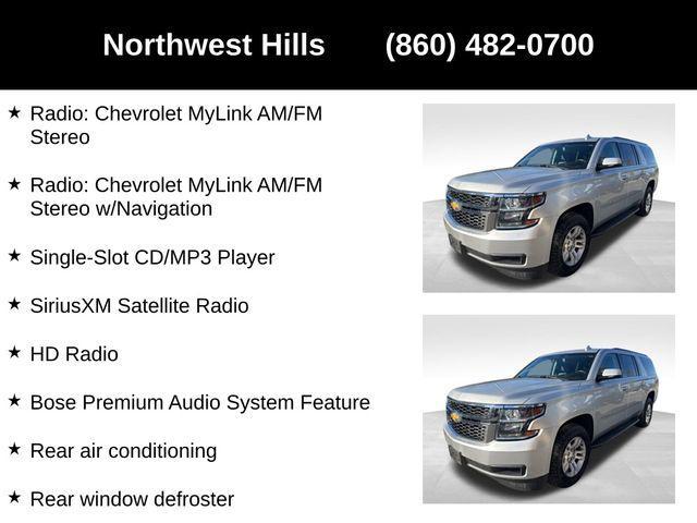 used 2018 Chevrolet Suburban car, priced at $24,991