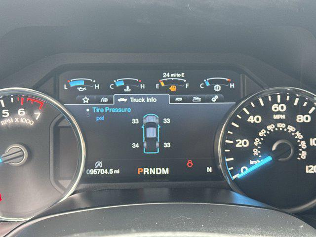 used 2019 Ford F-150 car, priced at $28,449