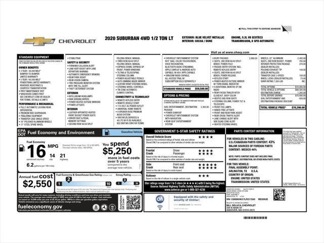 used 2020 Chevrolet Suburban car, priced at $26,999