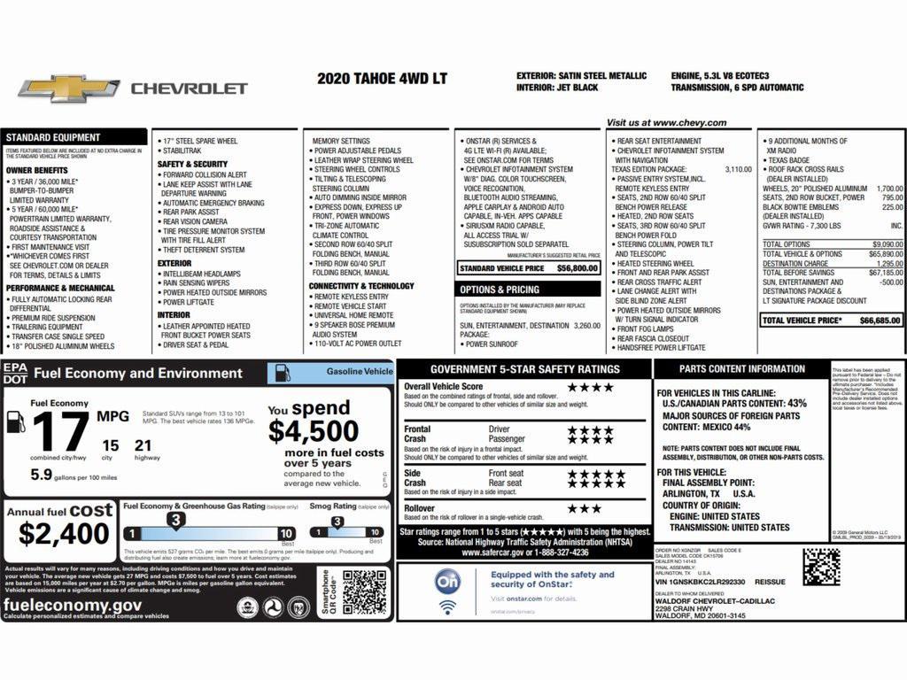 used 2020 Chevrolet Tahoe car, priced at $33,499
