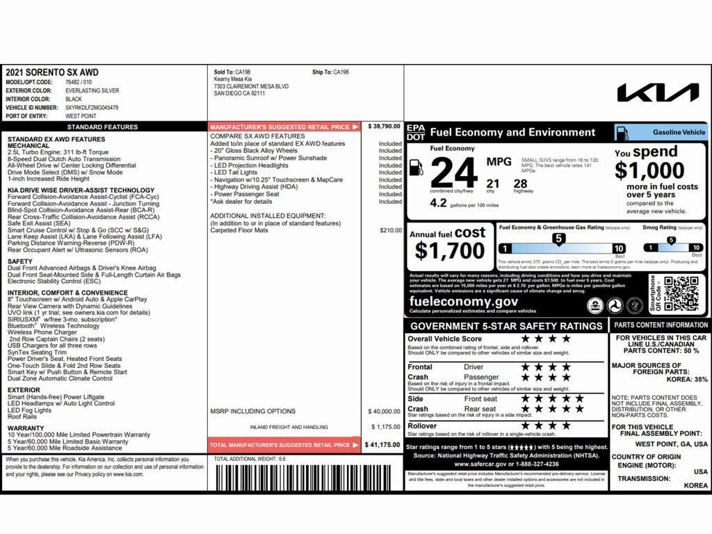 used 2021 Kia Sorento car, priced at $22,499