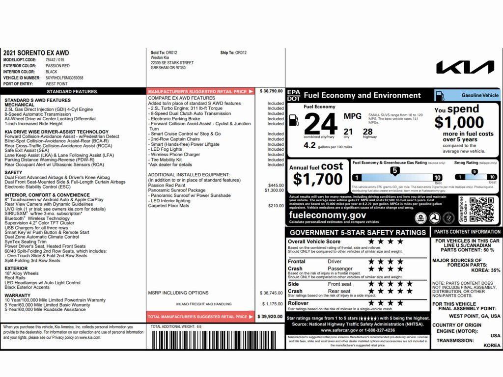 used 2021 Kia Sorento car, priced at $18,999
