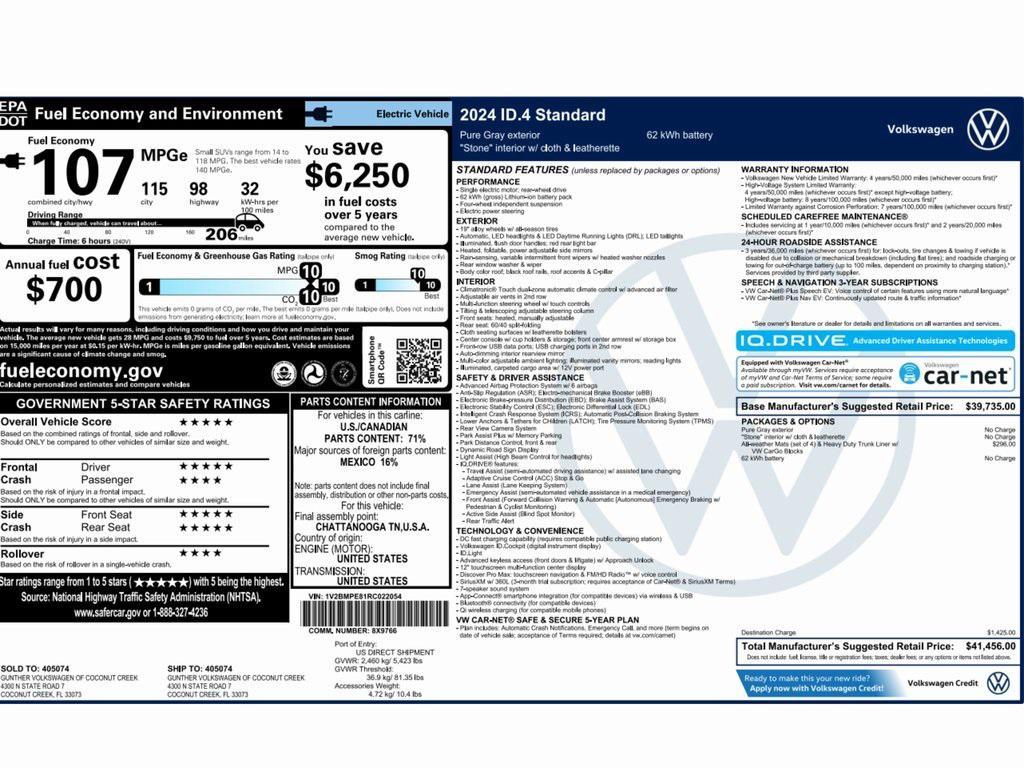 used 2024 Volkswagen ID.4 car, priced at $17,998