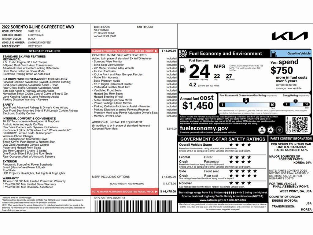 used 2022 Kia Sorento car, priced at $26,498