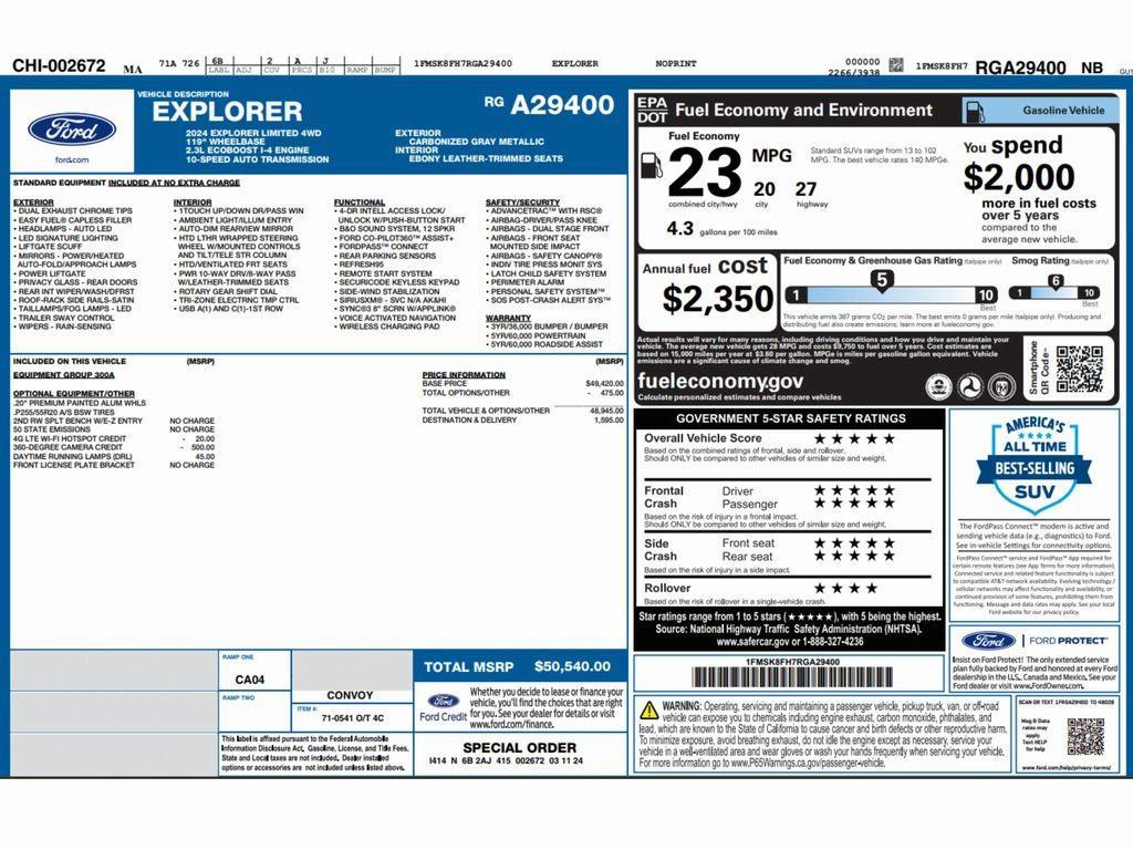 used 2024 Ford Explorer car, priced at $28,499