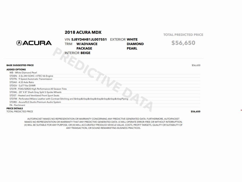 used 2018 Acura MDX car, priced at $22,999