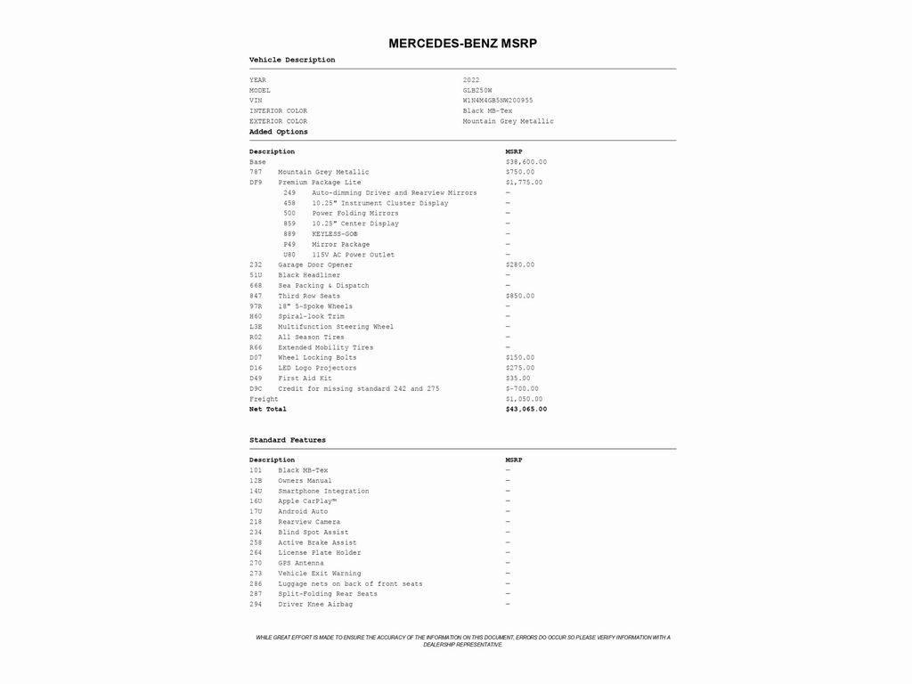 used 2022 Mercedes-Benz GLB 250 car, priced at $24,499
