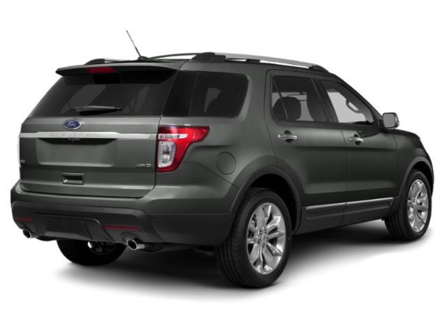 used 2015 Ford Explorer car, priced at $13,401
