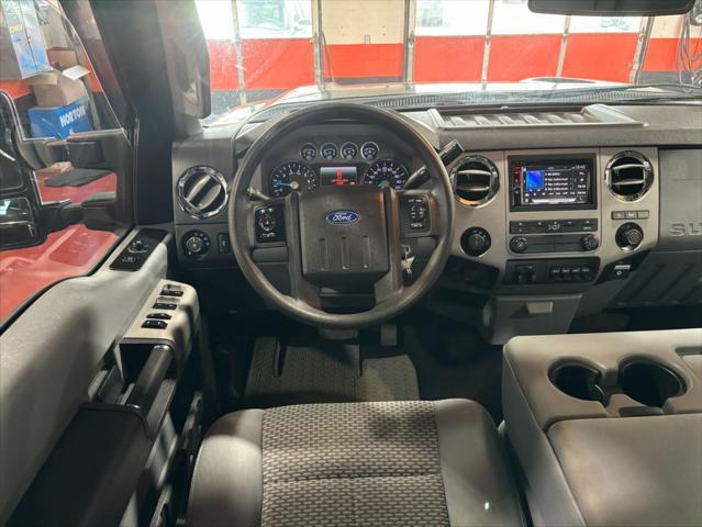 used 2016 Ford F-250 car, priced at $23,978