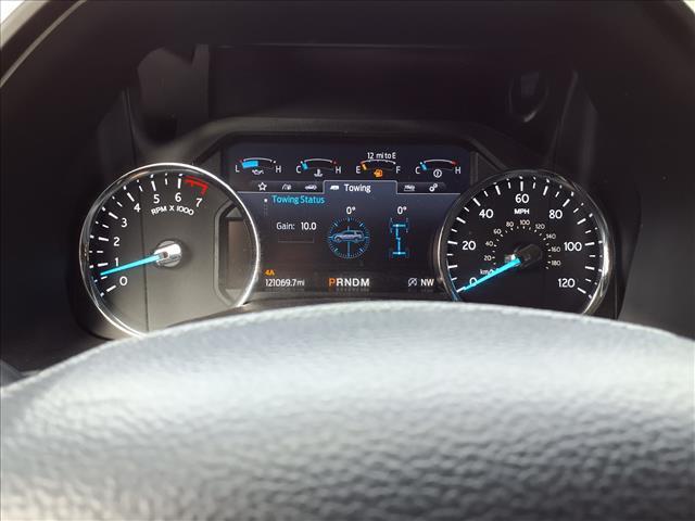 used 2020 Ford Expedition car, priced at $28,823