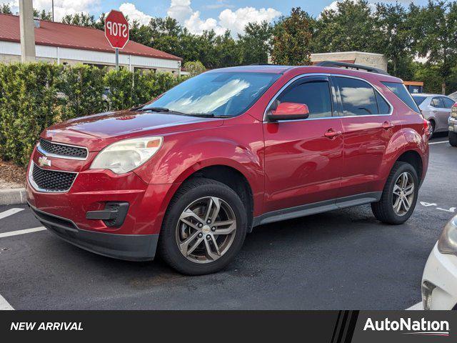 used 2015 Chevrolet Equinox car, priced at $8,373