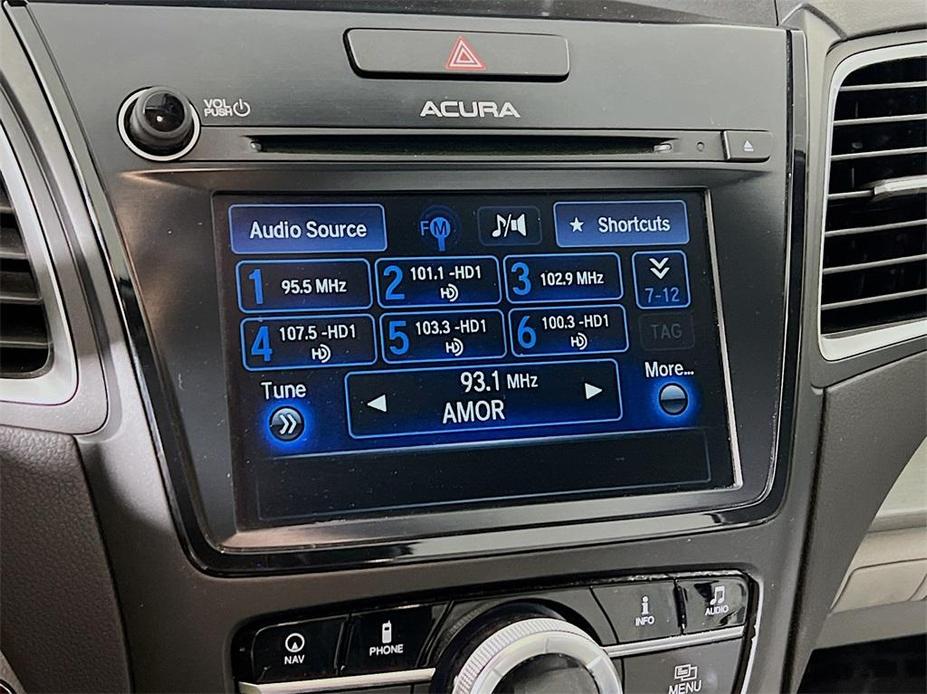used 2018 Acura RDX car, priced at $20,500