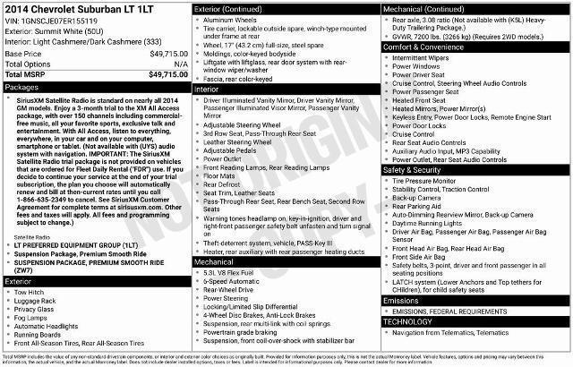 used 2014 Chevrolet Suburban car, priced at $12,958