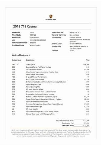 used 2018 Porsche 718 Cayman car, priced at $46,989