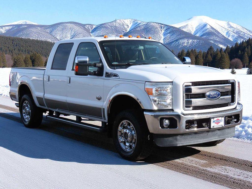 used 2015 Ford F-250 car, priced at $29,995