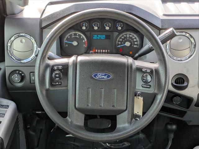 used 2015 Ford F-250 car, priced at $26,500