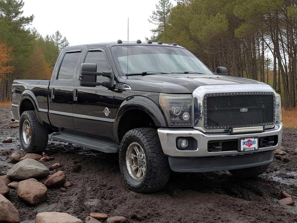 used 2015 Ford F-250 car, priced at $24,995