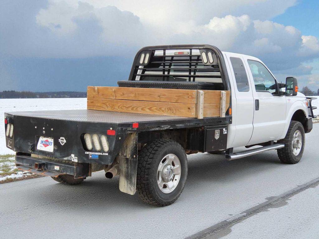 used 2015 Ford F-250 car, priced at $18,495