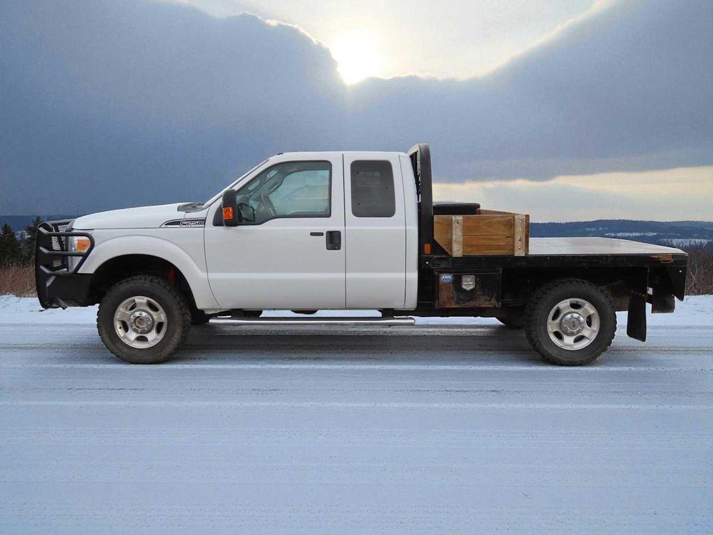 used 2015 Ford F-250 car, priced at $18,495