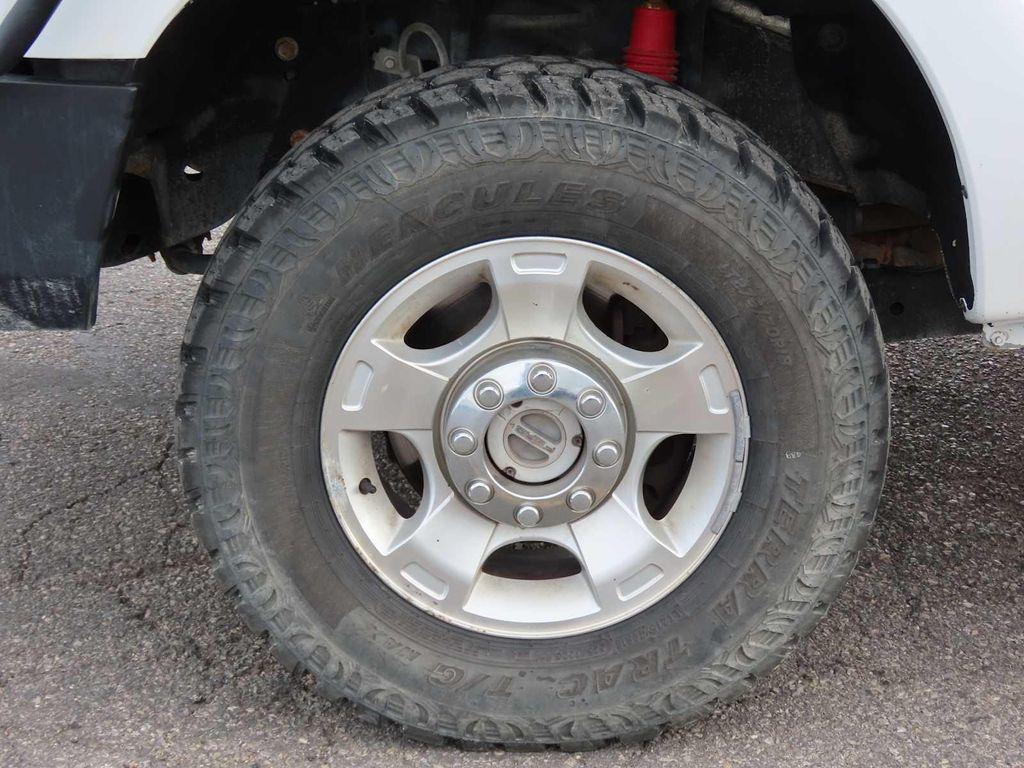 used 2015 Ford F-250 car, priced at $18,495