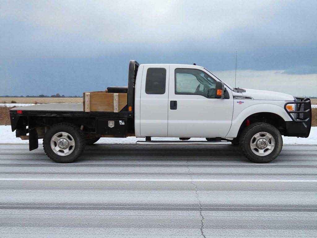 used 2015 Ford F-250 car, priced at $18,495
