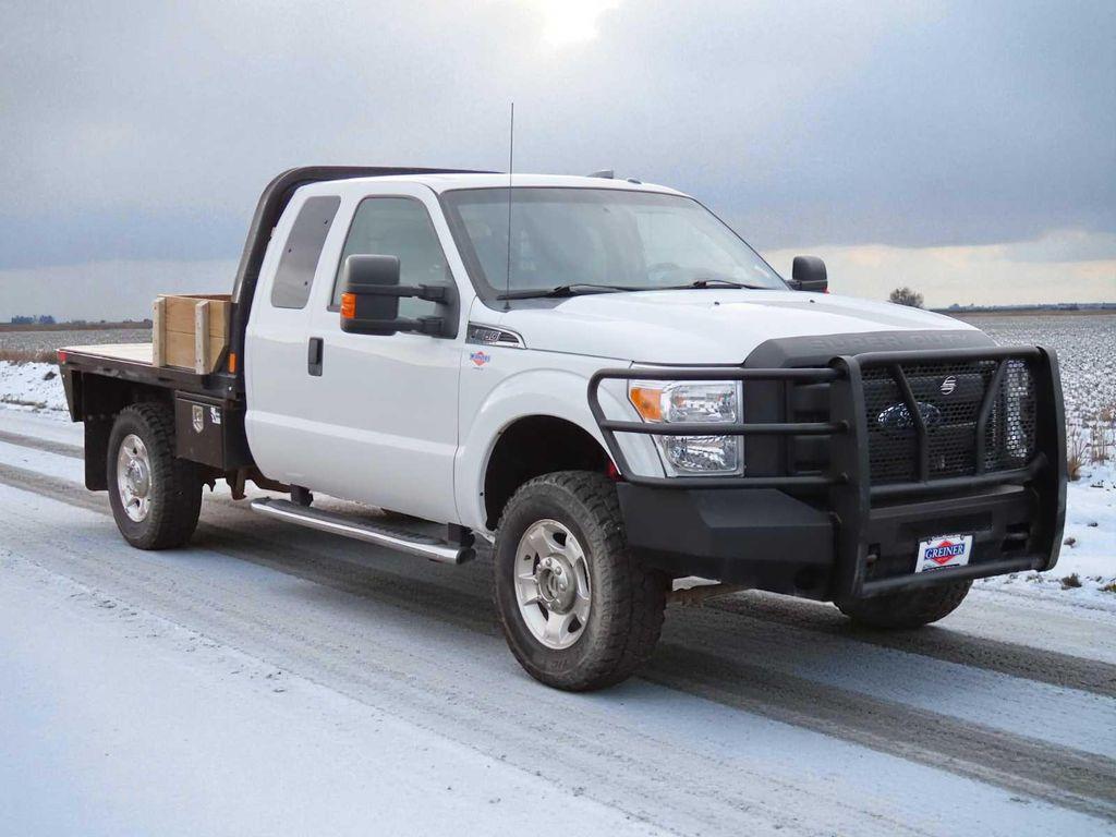 used 2015 Ford F-250 car, priced at $18,495