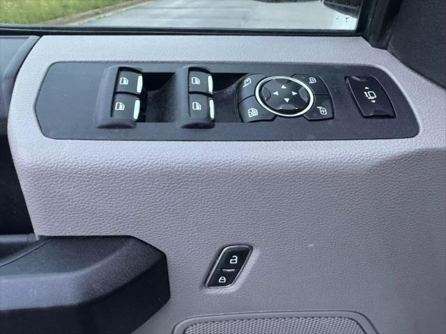 used 2021 Ford F-250 car, priced at $31,995