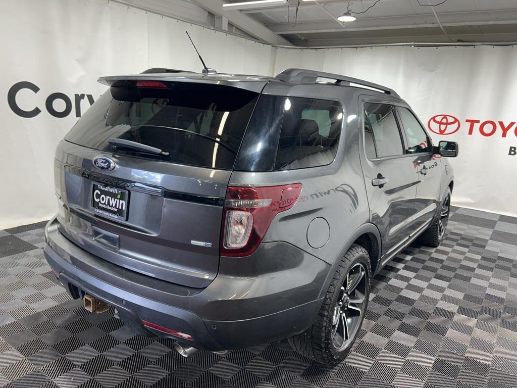 used 2015 Ford Explorer car, priced at $11,550