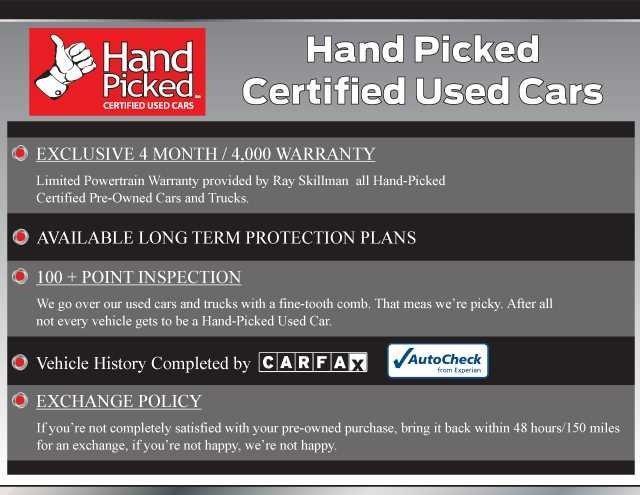 used 2020 Hyundai Santa Fe car, priced at $17,964
