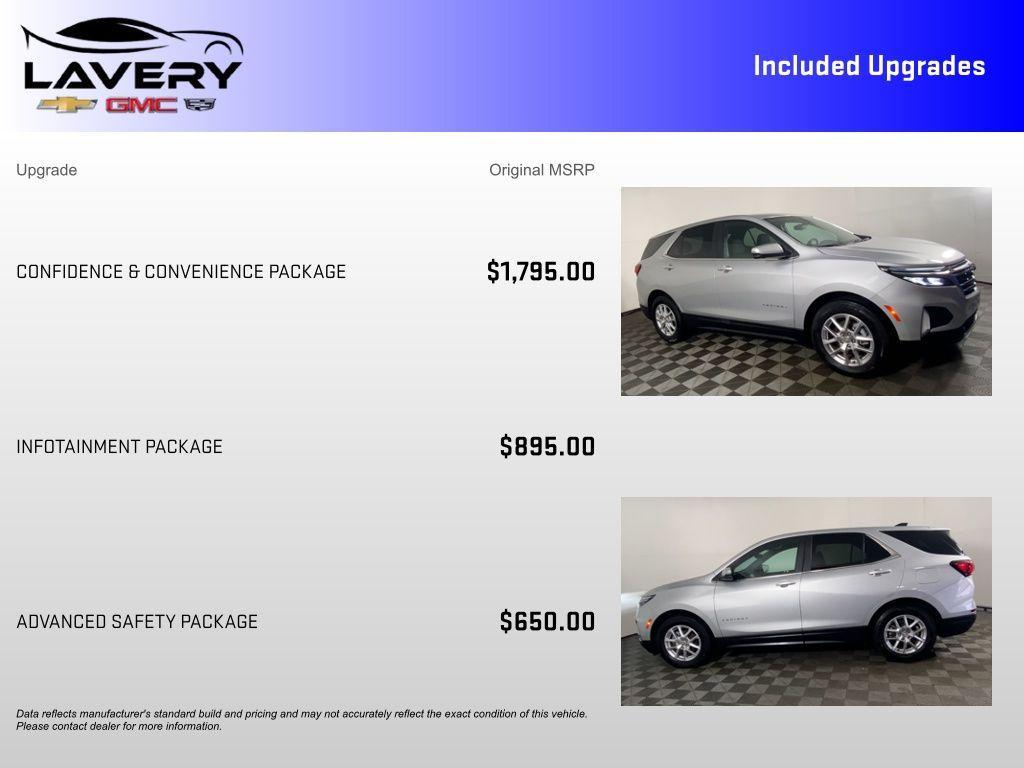 used 2022 Chevrolet Equinox car, priced at $16,750