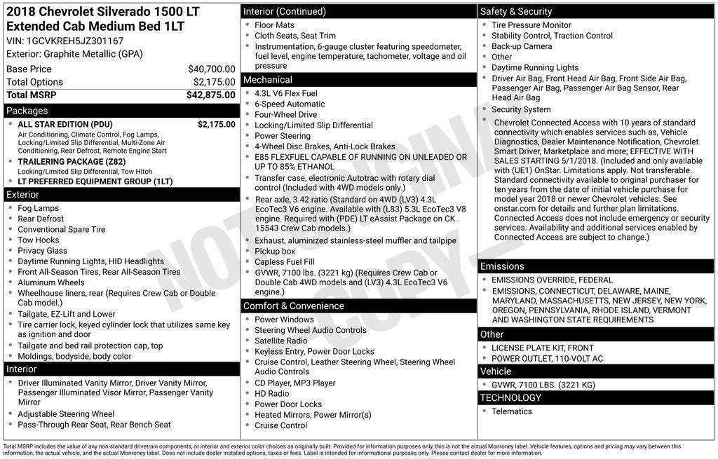 used 2018 Chevrolet Silverado 1500 car, priced at $22,000