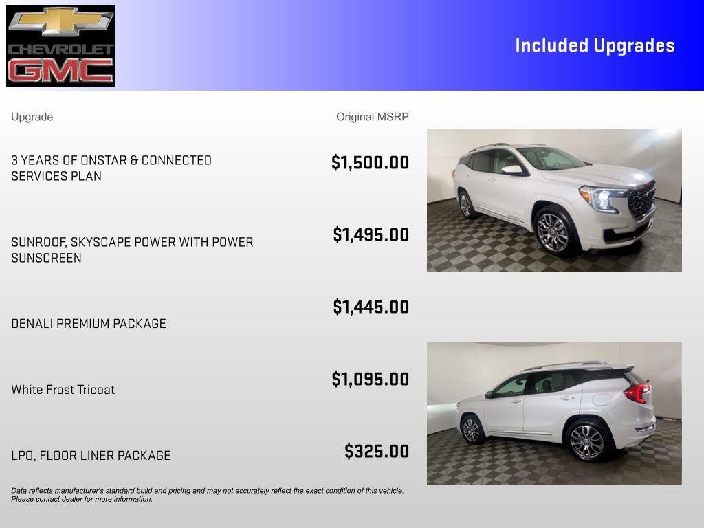 used 2022 GMC Terrain car, priced at $27,000