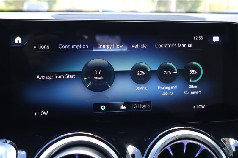 used 2023 Mercedes-Benz EQB 350 car, priced at $31,995