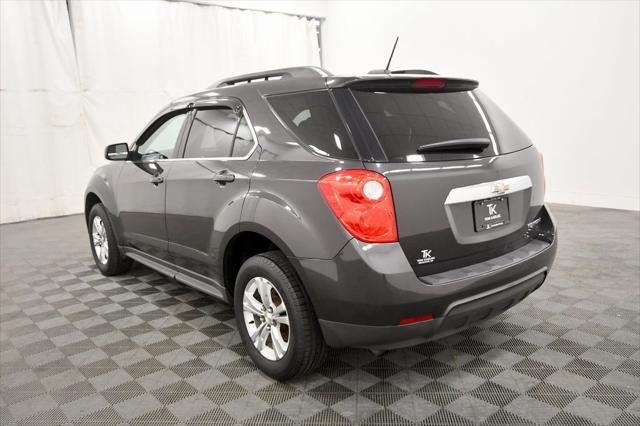 used 2015 Chevrolet Equinox car, priced at $7,999