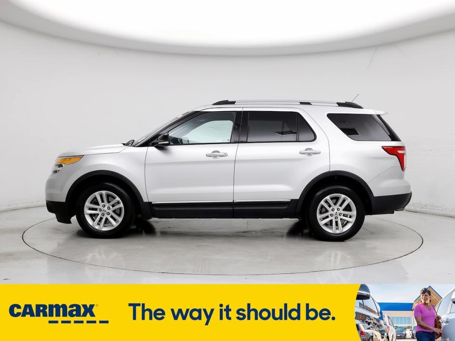 used 2015 Ford Explorer car, priced at $16,998