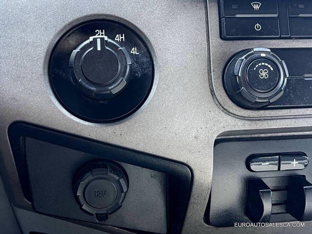 used 2014 Ford F-250 car, priced at $21,750