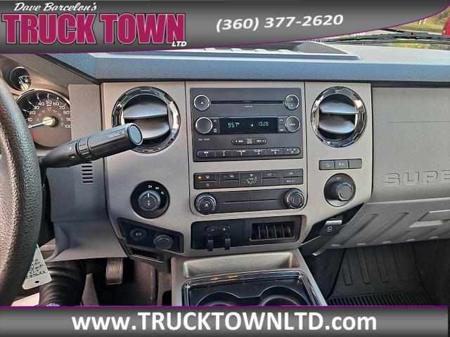 used 2016 Ford F-250 car, priced at $41,999