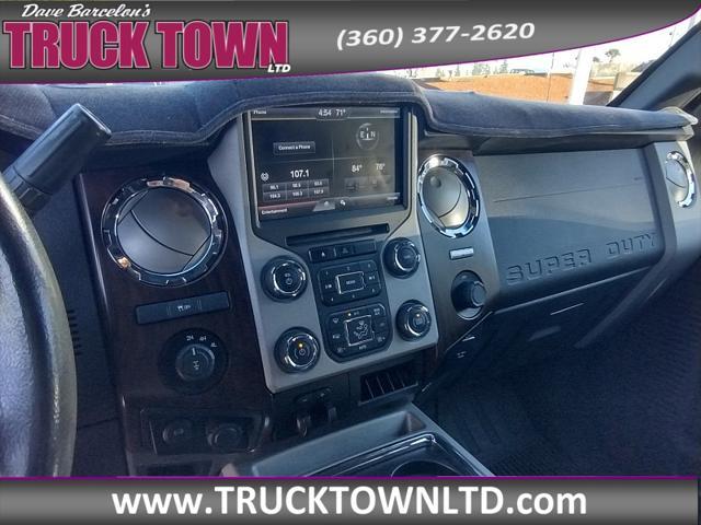 used 2015 Ford F-250 car, priced at $49,999