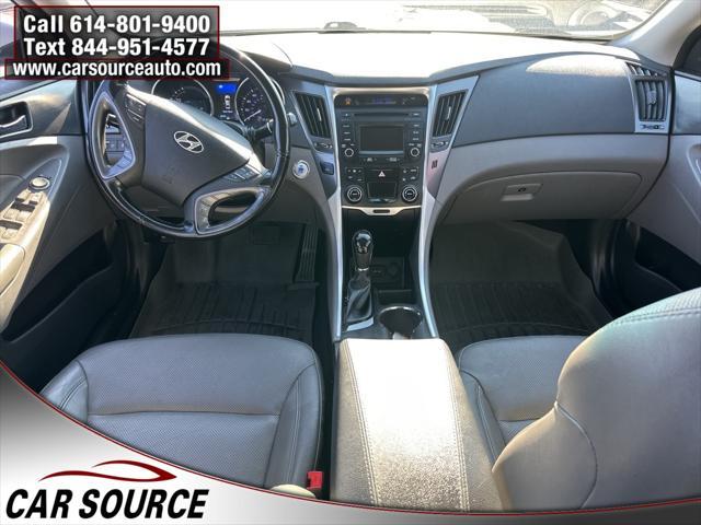 used 2015 Hyundai Sonata Hybrid car, priced at $7,995